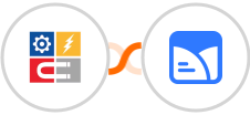 InfluencerSoft + DocuMocu Integration