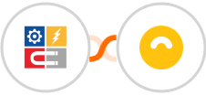 InfluencerSoft + Doppler Integration