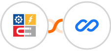 InfluencerSoft + Flexisign Integration
