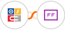 InfluencerSoft + FlowFast Integration