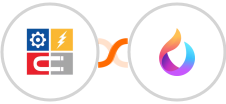 InfluencerSoft + HelpSpace Integration