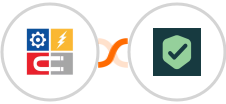 InfluencerSoft + InvoiceXML Integration