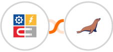InfluencerSoft + MariaDB Integration