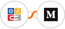 InfluencerSoft + Medium Integration