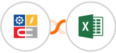 InfluencerSoft + Microsoft Excel Integration