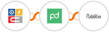 InfluencerSoft + PandaDoc + Publit.io Integration