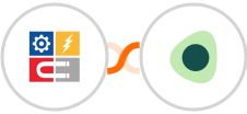 InfluencerSoft + RepairDesk Integration