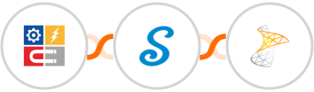 InfluencerSoft + signNow + Sharepoint Integration