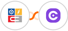 InfluencerSoft + SureContact Integration