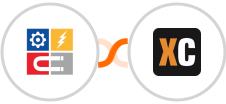 InfluencerSoft + X-Cart (5.5.1) Integration