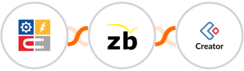 InfluencerSoft + ZeroBounce + Zoho Creator Integration