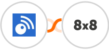 Inoreader + 8x8 Integration