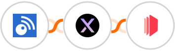 Inoreader + AgentX + CraftMyPDF.com Integration