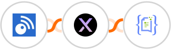 Inoreader + AgentX + Crove Integration