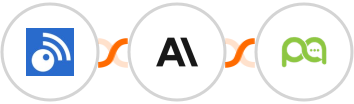 Inoreader + Anthropic (Claude) + Picky Assist Integration