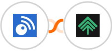 Inoreader + Bumpups Integration