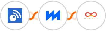 Inoreader + BytePlus + Mobiniti SMS Integration