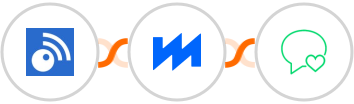 Inoreader + BytePlus + sms77 Integration