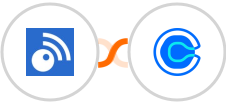 Inoreader + Calendly Integration
