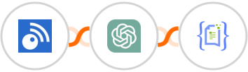 Inoreader + ChatGPT + Crove (Legacy) Integration