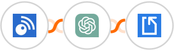 Inoreader + ChatGPT + Docparser Integration