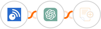 Inoreader + ChatGPT + DocsCloud Integration