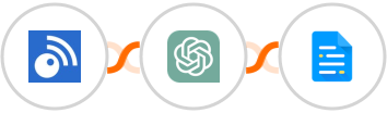 Inoreader + ChatGPT + Documint Integration