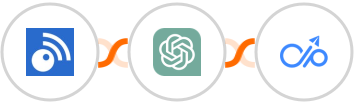 Inoreader + ChatGPT + Docupilot Integration