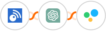 Inoreader + ChatGPT + Filestage Integration