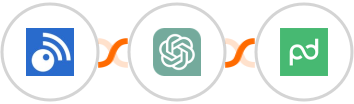 Inoreader + ChatGPT + PandaDoc Integration