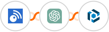 Inoreader + ChatGPT + Parseur Integration