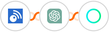 Inoreader + ChatGPT + Rossum Integration