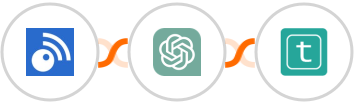Inoreader + ChatGPT + Typless Integration