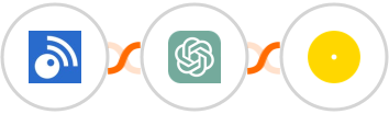 Inoreader + ChatGPT + Uploadcare Integration