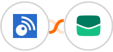 Inoreader + Email It Integration
