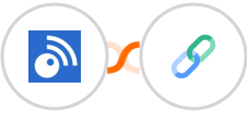 Inoreader + Free Short URL Integration
