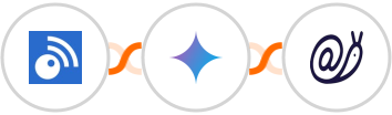 Inoreader + Gemini AI + Mailazy Integration