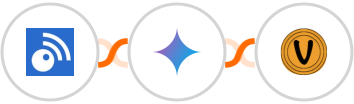 Inoreader + Gemini AI + Vybit Notifications Integration