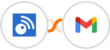 Inoreader + Gmail Integration