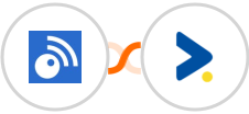 Inoreader + iZooto Integration