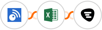 Inoreader + Microsoft Excel + Trengo Integration