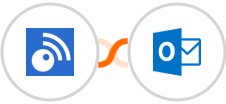 Inoreader + Microsoft Outlook Integration