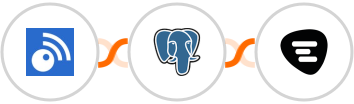 Inoreader + PostgreSQL + Trengo Integration