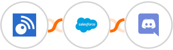 Inoreader + Salesforce + Discord Integration