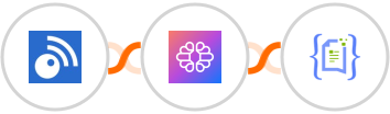 Inoreader + TextCortex AI + Crove Integration