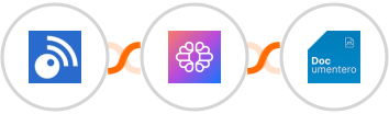 Inoreader + TextCortex AI + Documentero Integration
