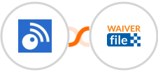 Inoreader + WaiverFile Integration