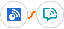 Inoreader + WANotifier Integration