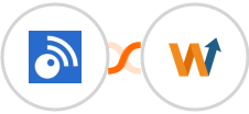 Inoreader + WoopSocial Integration