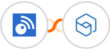Inoreader + Zoho Backstage Integration